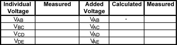 Electronics Technology and Robotics I Week 11 Sources of Electricity Lab 3 Series and Parallel Batteries Purpose: The purpose of this lab is to acquaint the student with how voltages add when placed