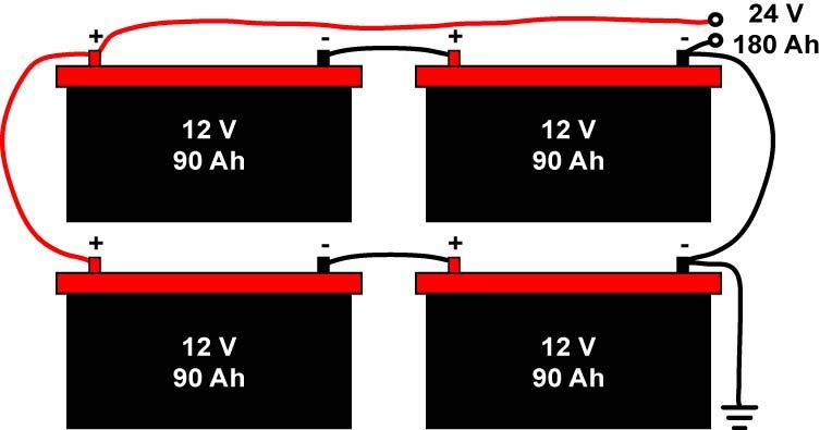 o Batteries in series and parallel: Example schematic: Batteries in Series and Parallel Example of hook up: The voltages across B1, B2, and B3 are added since they are in series to get 4.5 V.