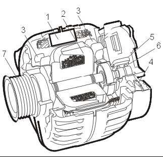 The generator is on the front of the engine and is driven from the crankshaft by a Poly V- belt. An automatic belt tensioner is used to adjust the belt tension.