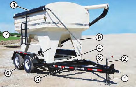 5. MACHINE COMPONENTS AND CONTROLS 5.1 COMPONENT NOMENCLATURE AND LOCATION The Meridian Seed Tender is designed as a bulk seed transfer unit to transport large amounts of seed into a planter or drill.
