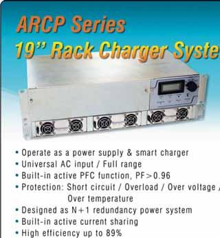 19" Rack Power Custom-Made 19" 2U Rack Power System Standard 19 2U rack 480 x 420 x 80mm Custom rack configurations available, 4500W max.
