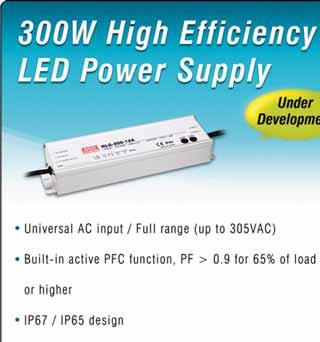 .. 105%~125% constant current limiting, shut off after 5 sec., AC recycle to re-start Over voltage protection... 130%~160% rated output voltage Withstand voltage... I/P-O/P: 2kV, I/P-FG: 1.