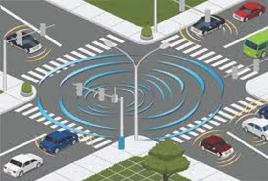 Moving Forward Proactive Traffic Management Traffic Signal