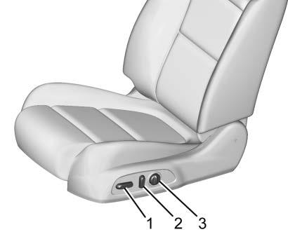See Seat Adjustment 0 55 and Reclining Seatbacks 0 56. Power Seats 1. Seat Adjustment Control 2. Seatback Control 3. Lumbar Control In Brief 11 To adjust a power seat, if equipped:.