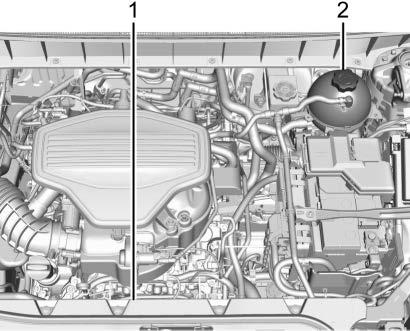 1. Engine Cooling Fan (Out of View) 2. Engine Coolant Surge Tank and Pressure Cap { Warning An underhood electric fan can start up even when the engine is not running and can cause injury.