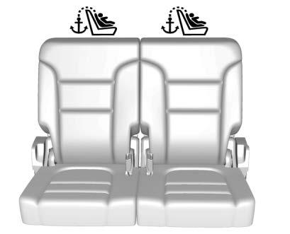 Second Row 60/40 Bench I : Seating positions with top tether anchors.