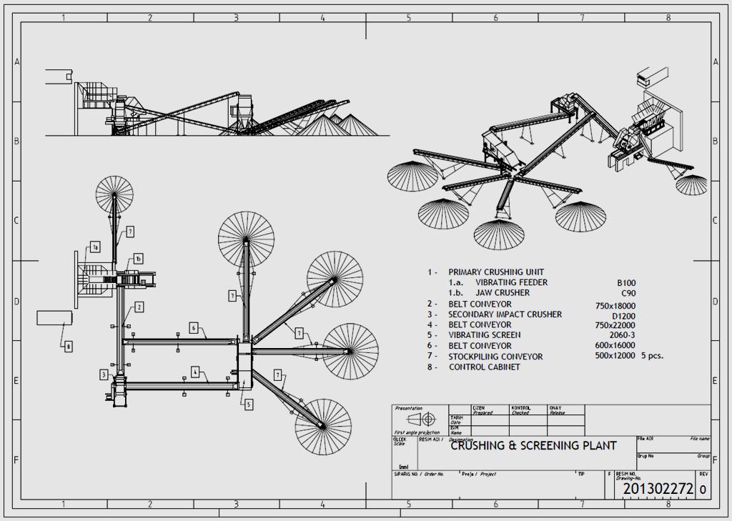 CRUSHING AND SCREENING PLANTS GENERAL LAYOUT General Layouts of Complete Crushing & Screening