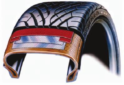 Tire and Wheel Theory 1133 Extra belt reinforcement Bead stiffeners Figure 61.20 Speed-rated tires have stiffer sidewalls and more belts.