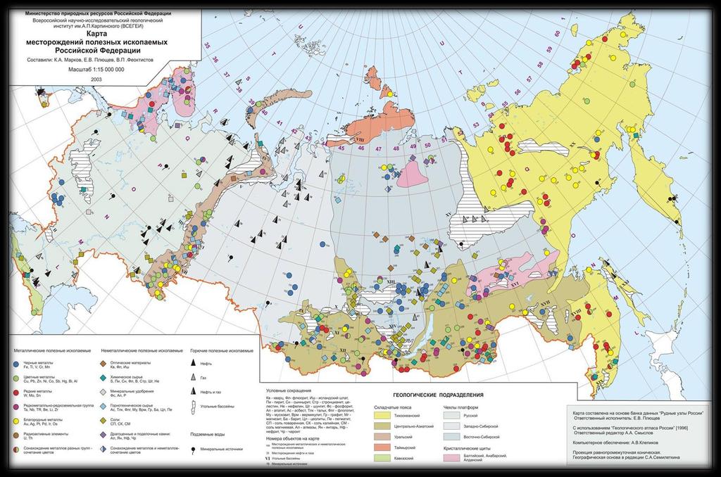 Natural Resources of the Eurasian