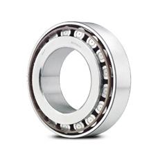 ABOUT SKF SKF has been a leading global technology provider since 1907.