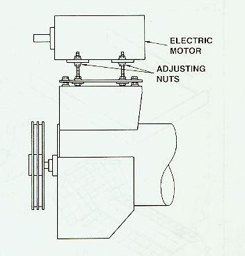 Position the motor base between the two serrated flange nuts.