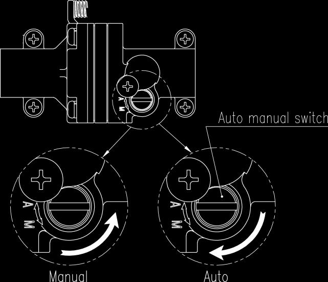 6.4 Adjustment A/M switch (Auto/Manual) 1. Auto manual switch is on the top of pilot unit. Auto manual switch allows the positioner to be functioned as by-pass.