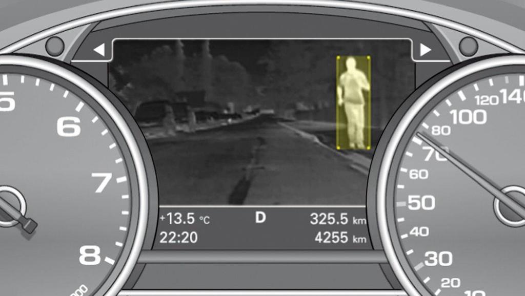 Night Vision Assist Highlighting detected pedestrians Identification done through infrared camera technology. Classification of persons based on a list of categories.