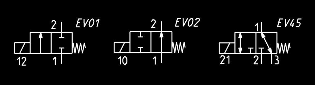 Function Orifice ØD (mm) Kv [m³/h with water] Pressure min-max (bar) A B C E F G SW H I L N M Symbol CFB-D1C-W1-* / NC.5 0.14 0 15 [ AC / DC ] 11 30 73.