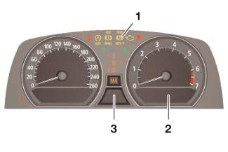 1. Parking brake indicator light 2. Check Control display 3.
