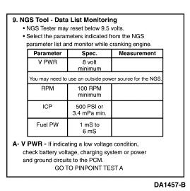 Tools Required: New Generation Star (NGS) Tester 007-00500 or equivalent 9a. Check VPWR During Cranking Purpose: To verify PCM power-up during cranking.