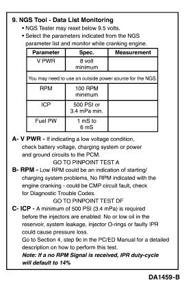 Recommended Procedure: Install NGS Tester. Access ICP and IPR PIDs on NGS Tester, and monitor PID readings while cranking the engine. te: CMP signal is required before IPR is commanded above 14%.