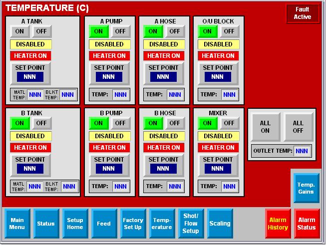 HMI Navigation Overview Temperature U81923 Only Icon Description These pushbuttons enable and disable the heat circuit for each heat load.