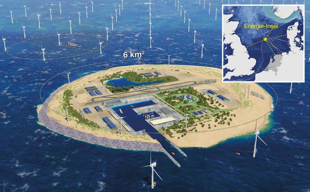 Each PLI can include 30 GW offshore wind Power Link Island Capacity: 30 GW offshore wind 6 km 2