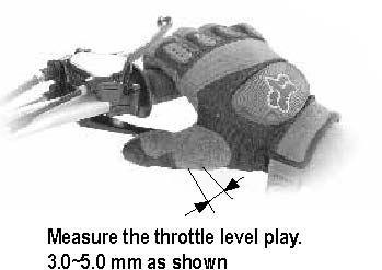 THE ADJUSTMENT OF THROTTLE LEVER To adjust the throttle lever free distance: 1. Loosen the nut (a) 2.