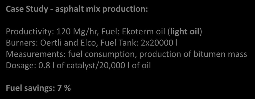Fuel Tank: 2x20000 l Measurements: fuel consumption, production of bitumen mass Dosage: 0.8 l of catalyst/20,000 l of oil Fuel savings: 12.