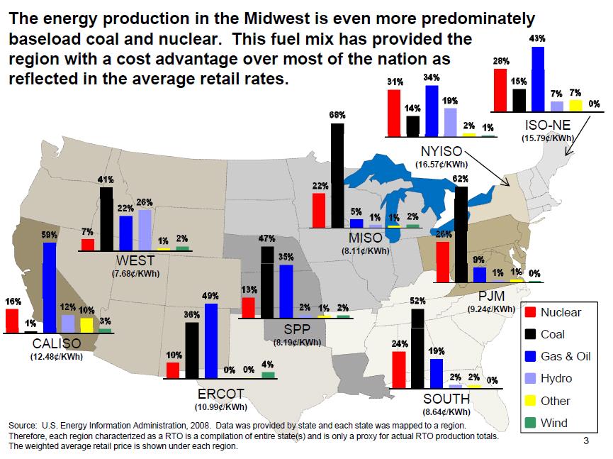 Midwest Electric Generation is