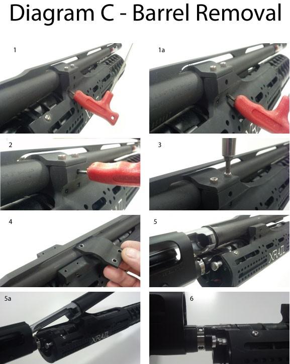 4. Maintenance WARNING! Before starting any operation on gun, make sure that the gun chamber and magazine are UNLOADED and the safety is engaged!! A. Barrel Removal (See diagram C).