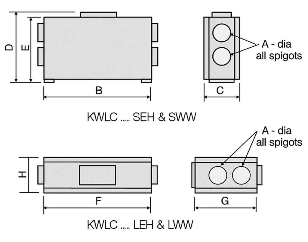 KWLC Heat recovery units with cross flow heat exchanger SPECIFICATION (Photo shows type for vertical installation) Heat exchanger Effiicient cross heat exchanger manufactured in aluminium.