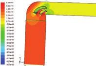 crosssections (pressure losses through the formation of dead space, secondary flow and friction on the bend walls) by changing the curve geometry.