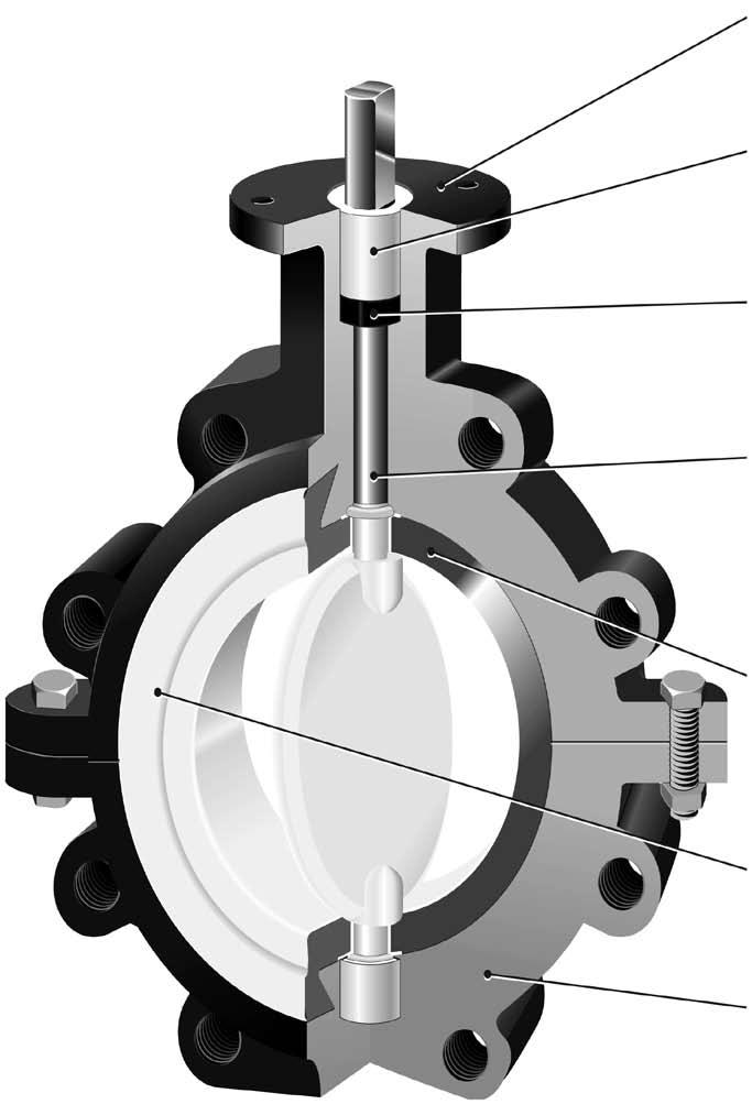 Center Line Series 00 Features and enefits Mounting Flange: Standard drilling accommodates 0-position handle kits, gear operators, or direct actuator mounting. ISO 2 drilling template also available.