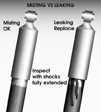 Misting Shock VISUAL INSPECTION Figure 7-16 NOTE The inspection must not be conducted after driving in wet weather or a vehicle wash. Shocks needs to be free from water.