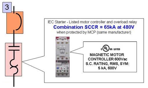 does not exist SCCR = 5 ka @ 600 V Branch circuit 3 IEC Starter: SCCR = 5 ka @ 600 V High fault short-circuit current rating as Type