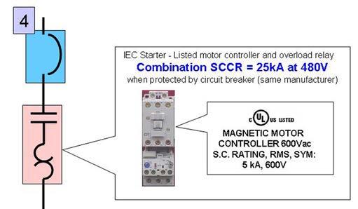 IEC contactor: SCCR = 5 ka @ 600 V High fault short-circuit current rating as Type F Combination motor controller rating with