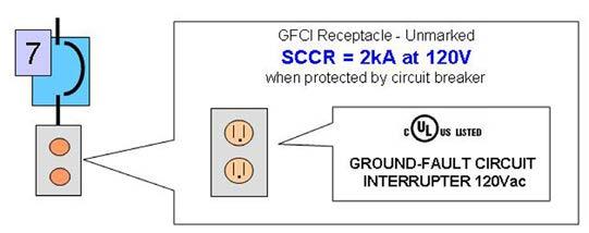 @ 480 V IEC contactor: SCCR = 5 ka @ 600 V High fault short-circuit current rating with Class CC fuses: 200 ka @ 600 V for variable frequency drive 100 ka @ 600 V for IEC contactor SCCR = 100 ka @