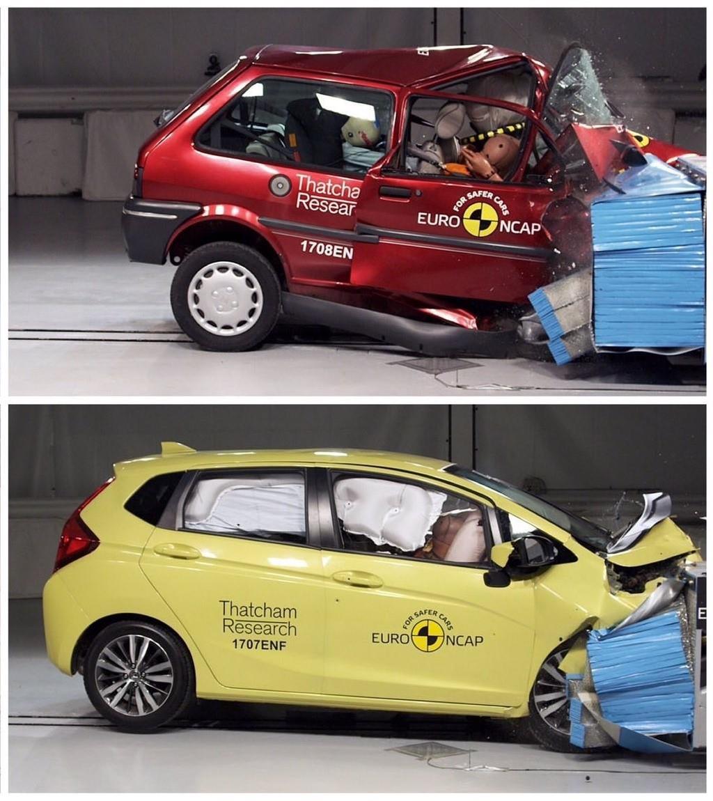 20 Years of Five Star Progress Since the launch of Euro NCAP in 1997 and adoption