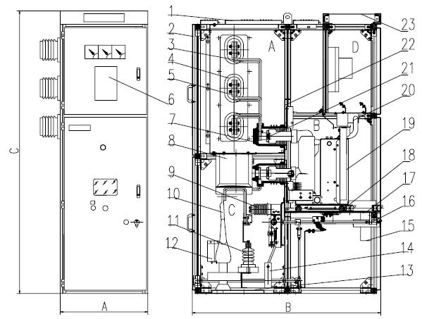6 Structure and Principle 6.1 Structure 6.1.1 General i-ax switchgear comprises of the fixed cabinet body and the truck.