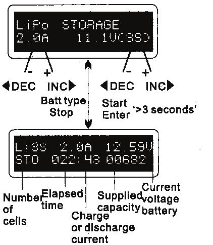 Press START/ENTER key to display voltage confirmation. Then press START/ENTER key again to confirm and begin to charge.