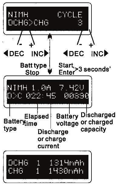 CYCLING OF NICD/NIMH BATTERY You can set up sequence on the left and the number of cycles on the right.