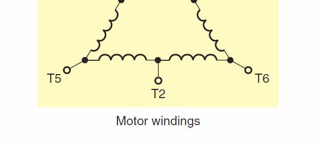 The speed of an induction motor depends on the number of