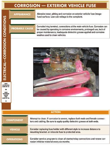 ) Preventive Maintenance Inspection (PMI) Guidelines -