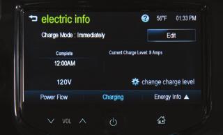 AC CHARGING Programmable Charging The Spark EV can be programmed for three charging modes: Immediately; Departure Time; and Rate and Departure Time. 1.