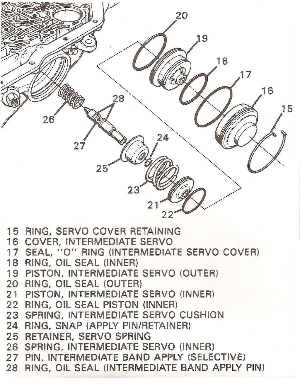 Locate the intermediate servo assembly on the passenger side of the transmission case. Using the figure as a guide, remove the servo cover retaining ring (15) and remove the servo assembly.
