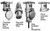 Powertite Series Pin and Sleeve Receptacles, Plugs, and Cable Connectors -3 Contacts exert constant pressure along entire contact surface and provide electrical continuity.