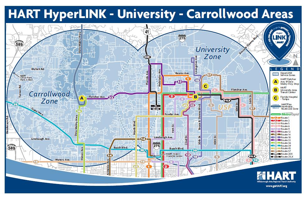Transit (HART) Hyperlink