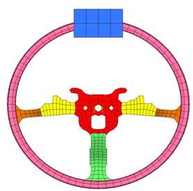 and upper limits. Figure 8 indicates that the wheel is well designed to the bending test requirement at 2 o clock.