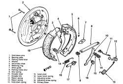 Fig. Fig. 1: Exploded view of the duo-servo drum brake components 2. 3. Loosen the parking brake equalizer enough to remove all tension on the brake cable. Remove the brake drums.