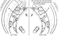 WARNING The brake pedal must not be depressed while the drums are removed! 4. Raise the lever arm of the actuator until the upper end is clear of the slot in the adjuster screw.