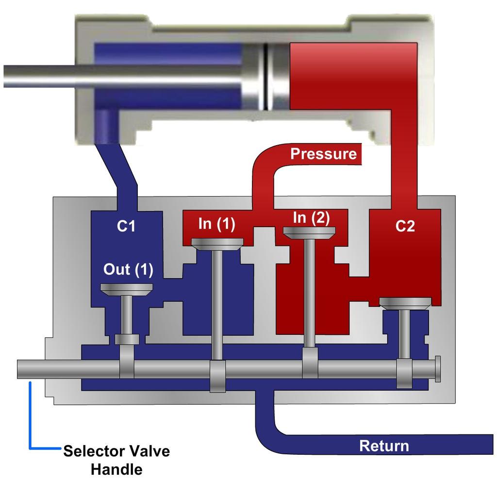 unit system is trapped. To allow for thermal expansion buildup, thermal relief valves must be installed in both working lines.