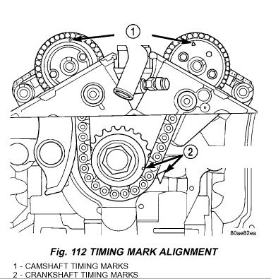 REMOVAL Timing Chain 1. Disconnect negative battery cable. 2. Drain cooling system. 3. Remove upper intake manifold. 4.