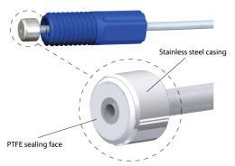 sealing face Pressure rated up to 1000 psi (69 bar) For 1/16 OD